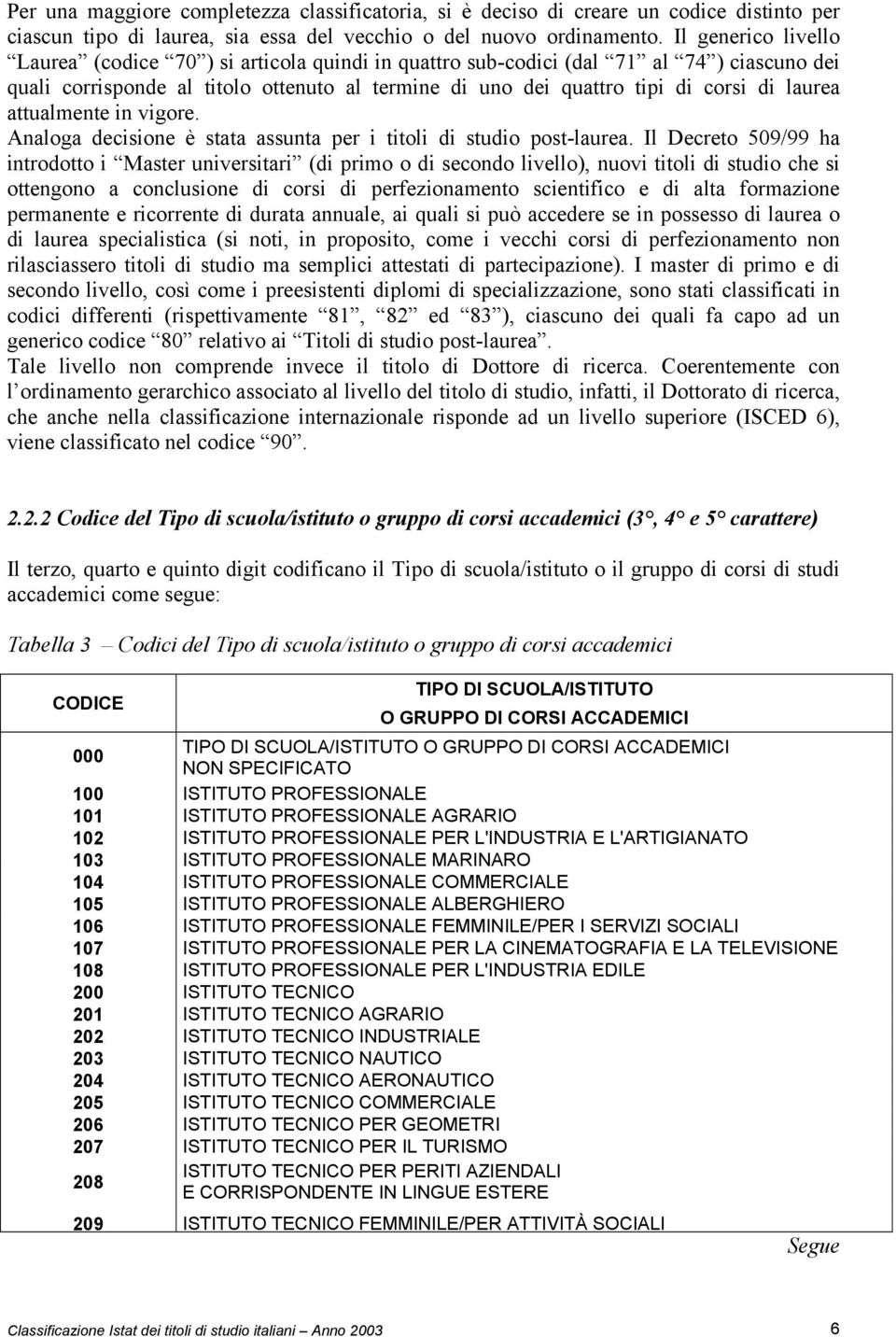 laurea attualmente in vigore. Analoga decisione è stata assunta per i titoli di studio post-laurea.