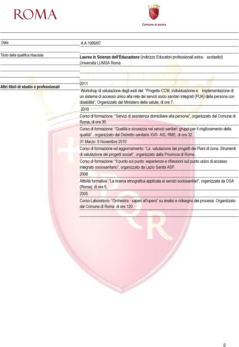 Workshop di valutazione degli esiti del: Progetto CCM, individuazione e implementazione di un sistema di accesso unico alla rete dei servizi socio sanitari integrati (PUA) della persona con