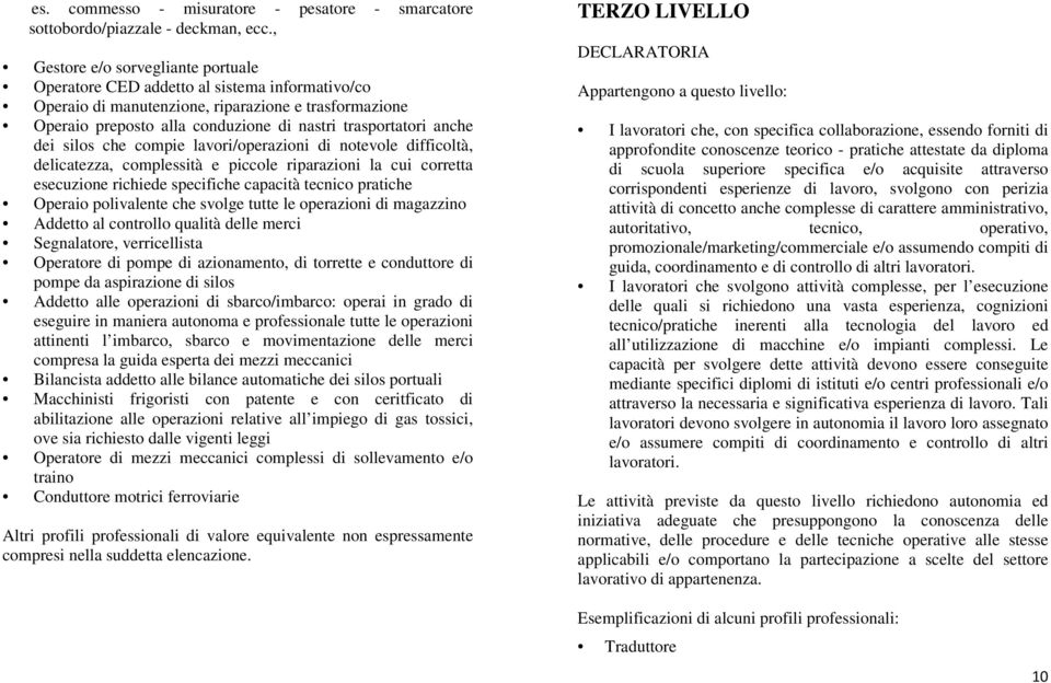 anche dei silos che compie lavori/operazioni di notevole difficoltà, delicatezza, complessità e piccole riparazioni la cui corretta esecuzione richiede specifiche capacità tecnico pratiche Operaio