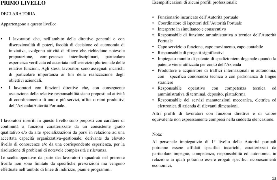 Agli stessi lavoratori sono assegnati incarichi di particolare importanza ai fini della realizzazione degli obiettivi aziendali.