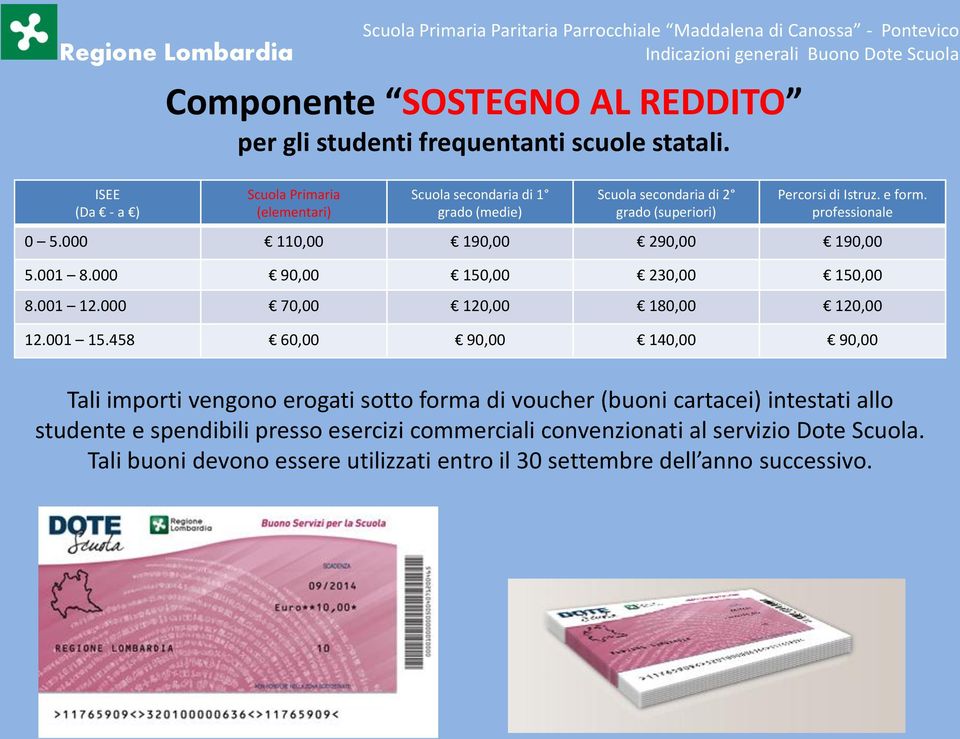 professionale 0 5.000 110,00 190,00 290,00 190,00 5.001 8.000 90,00 150,00 230,00 150,00 8.001 12.000 70,00 120,00 180,00 120,00 12.001 15.