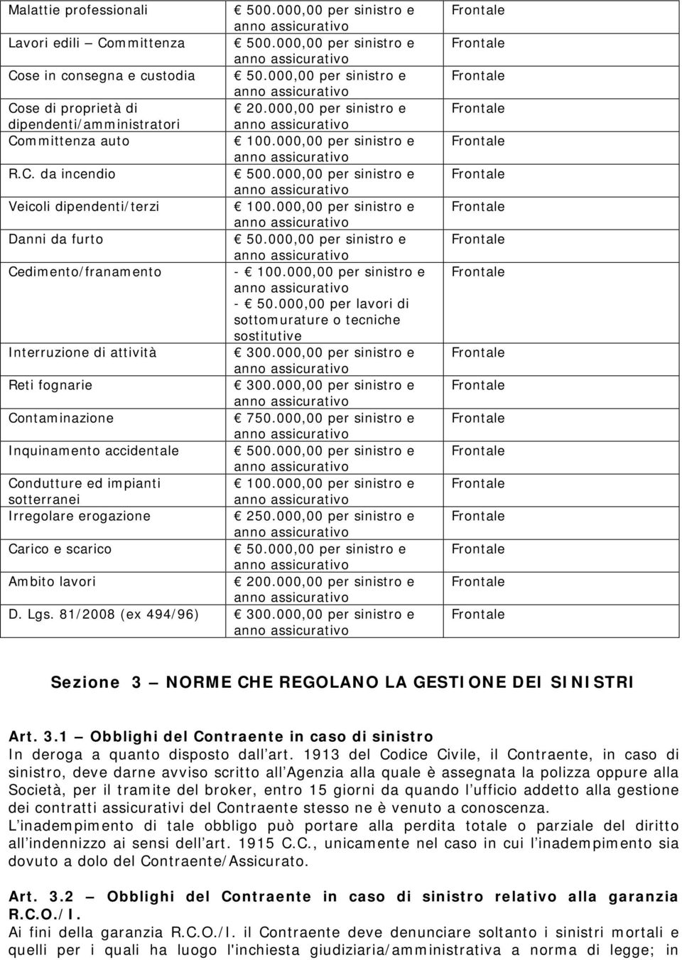 000,00 per sinistro e Danni da furto 50.000,00 per sinistro e Cedimento/franamento - 100.000,00 per sinistro e - 50.