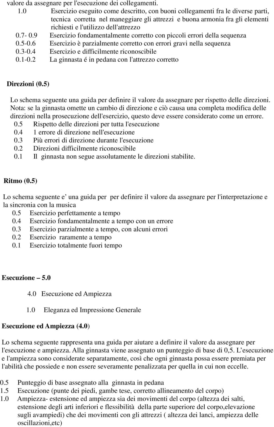 7-0.9 Esercizio fondamentalmente corretto con piccoli errori della sequenza 0.5-0.6 Esercizio è parzialmente corretto con errori gravi nella sequenza 0.3-0.4 Esercizio e difficilmente riconoscibile 0.