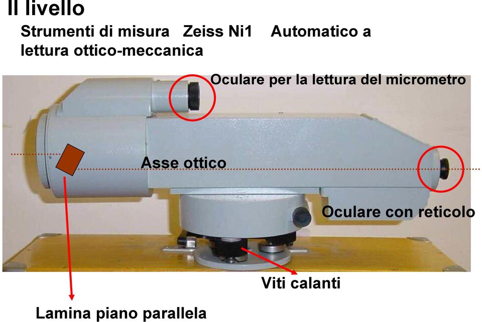 per la lettura del micrometro Asse ottico