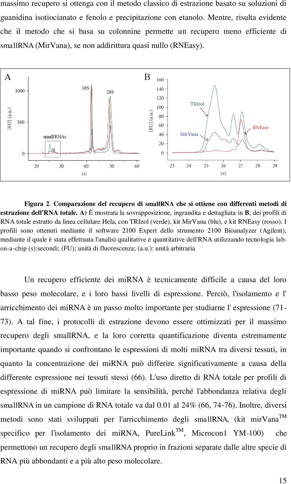 Comparazione del recupero di smallrna che si ottiene con differenti metodi di estrazione dell'rna totale.