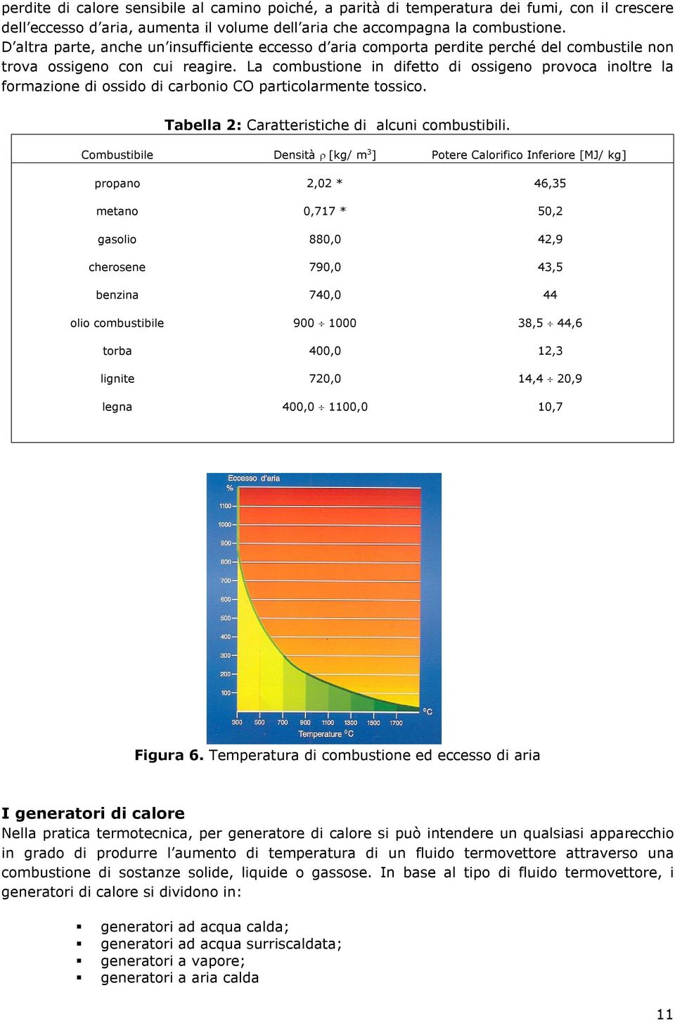 La combustione in difetto di ossigeno provoca inoltre la formazione di ossido di carbonio CO particolarmente tossico. Tabella 2: Caratteristiche di alcuni combustibili.