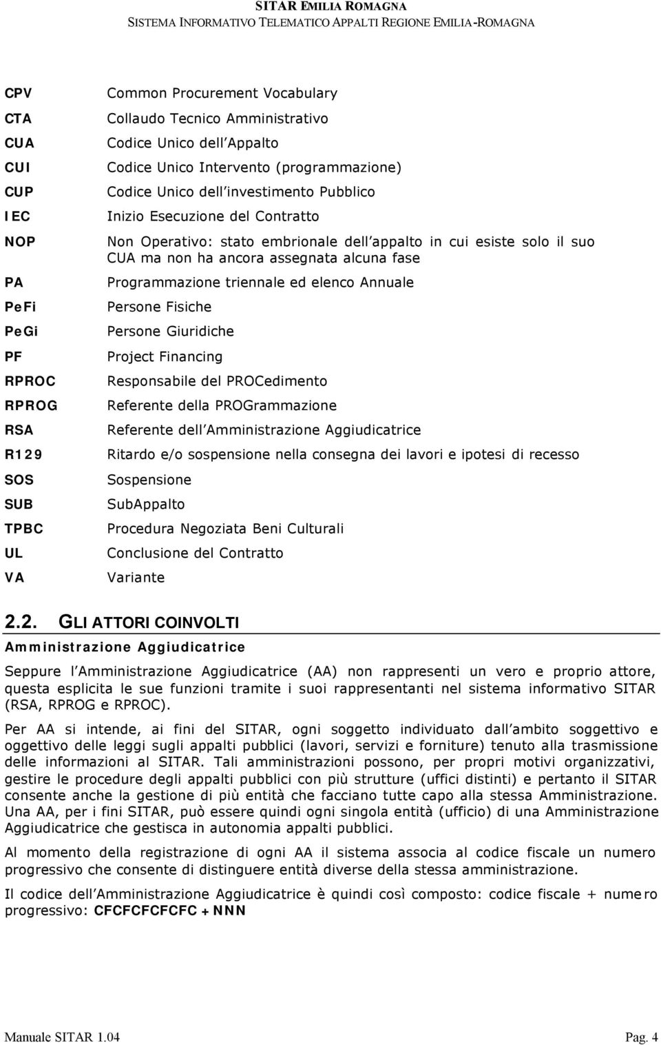 fase Programmazione triennale ed elenco Annuale Persone Fisiche Persone Giuridiche Project Financing Responsabile del PROCedimento Referente della PROGrammazione Referente dell Amministrazione