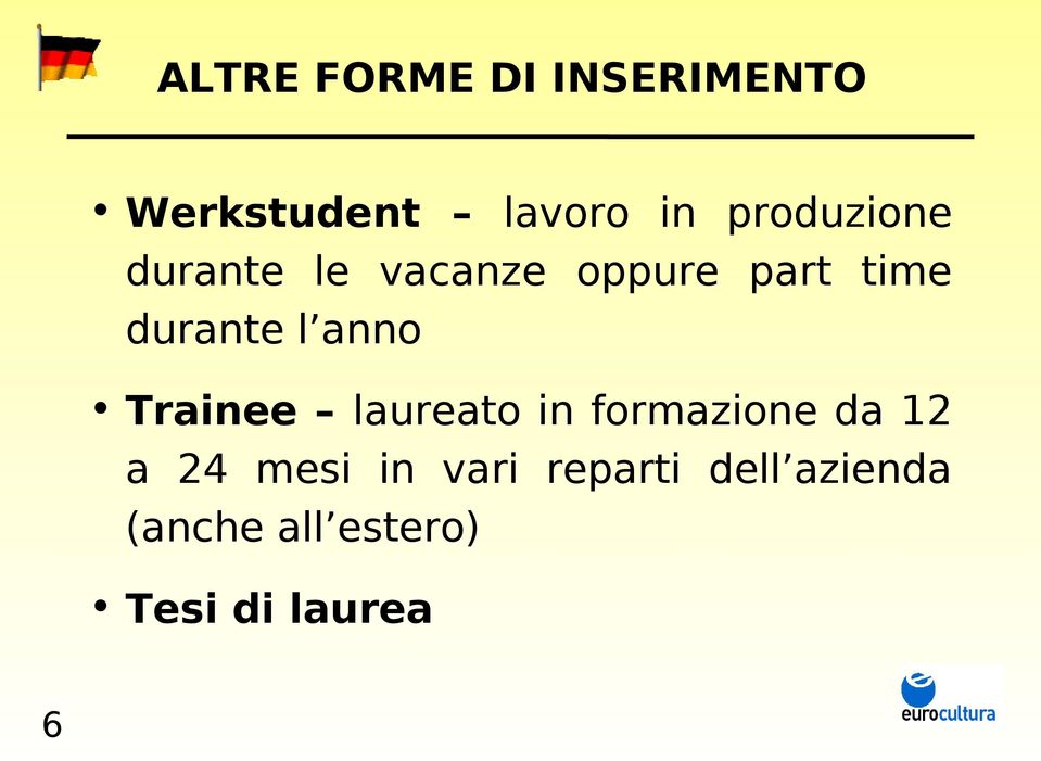 l anno Trainee laureato in formazione da 12 a 24 mesi