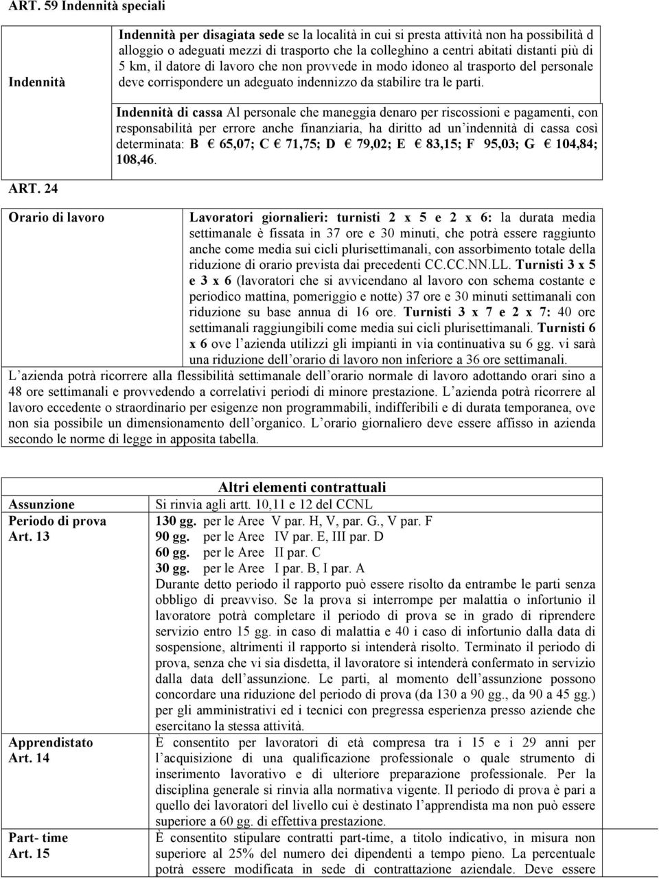 Indennità di cassa Al personale che maneggia denaro per riscossioni e pagamenti, con responsabilità per errore anche finanziaria, ha diritto ad un indennità di cassa così determinata: B 65,07; C