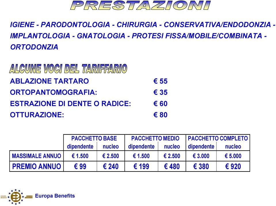 RADICE: 60 OTTURAZIONE: 80 PACCHETTO BASE PACCHETTO MEDIO PACCHETTO COMPLETO dipendente nucleo