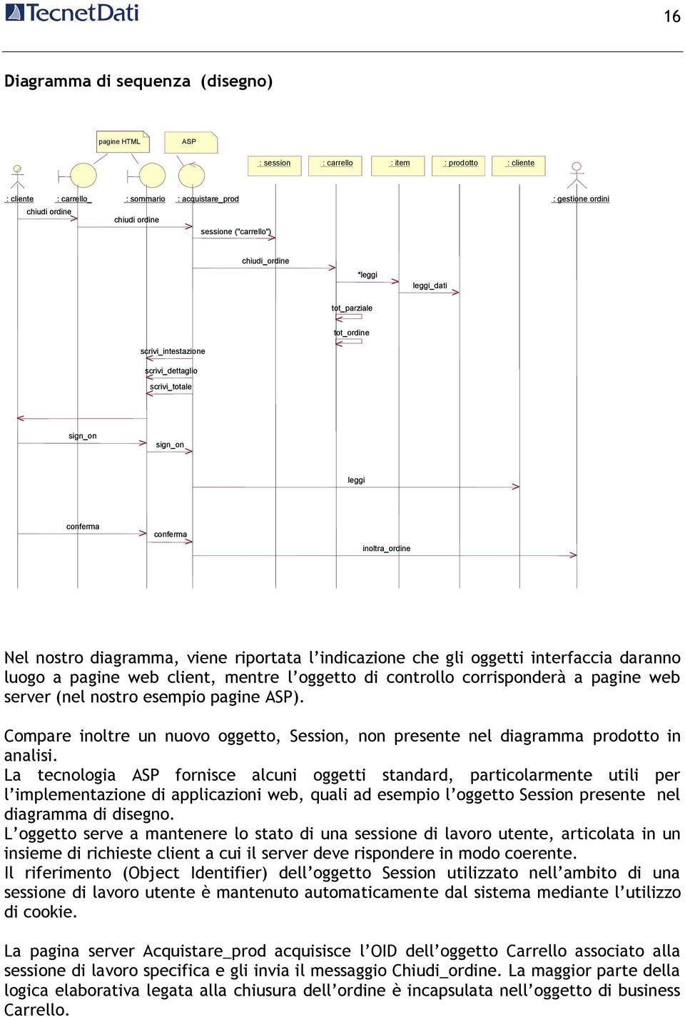 nostro diagramma, viene riportata l indicazione che gli oggetti interfaccia daranno luogo a pagine web client, mentre l oggetto di controllo corrisponderà a pagine web server (nel nostro esempio