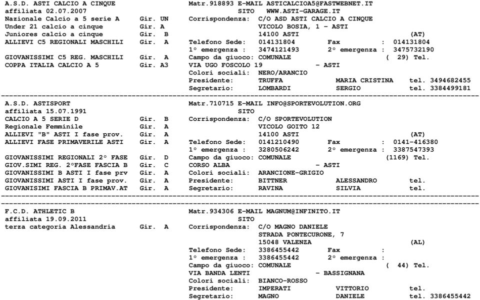 A Telefono Sede: 014131804 Fax : 014131804 1 emergenza : 3474121493 2 emergenza : 3475732190 GIOVANISSIMI C5 REG. MASCHILI Gir. A Campo da giuoco: COMUNALE ( 29) Tel. COPPA ITALIA CALCIO A 5 Gir.