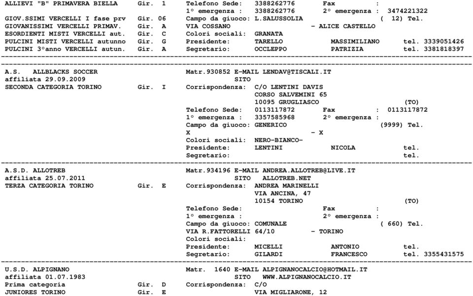 G Presidente: TARELLO MASSIMILIANO tel. 3339051426 PULCINI 3 anno VERCELLI autun. Gir. A Segretario: OCCLEPPO PATRIZIA tel. 3381818397 A.S. ALLBLACKS SOCCER Matr.930852 E-MAIL LENDAV@TISCALI.