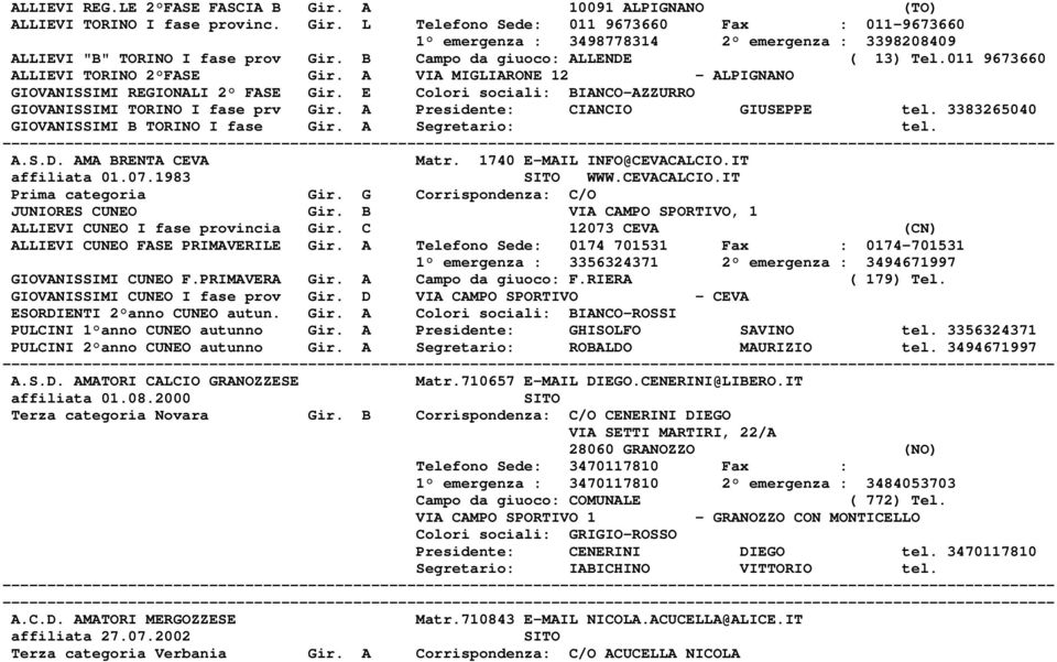 E Colori sociali: BIANCO-AZZURRO GIOVANISSIMI TORINO I fase prv Gir. A Presidente: CIANCIO GIUSEPPE tel. 3383265040 GIOVANISSIMI B TORINO I fase Gir. A A.S.D. AMA BRENTA CEVA Matr.
