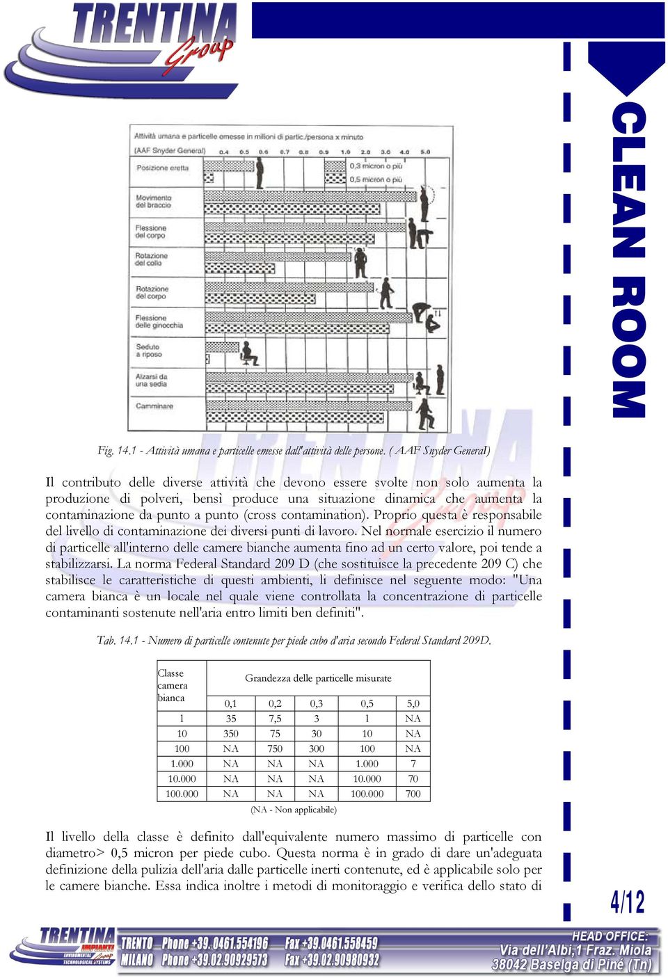 punto a punto (cross contamination). Proprio questa è responsabile del livello di contaminazione dei diversi punti di lavoro.