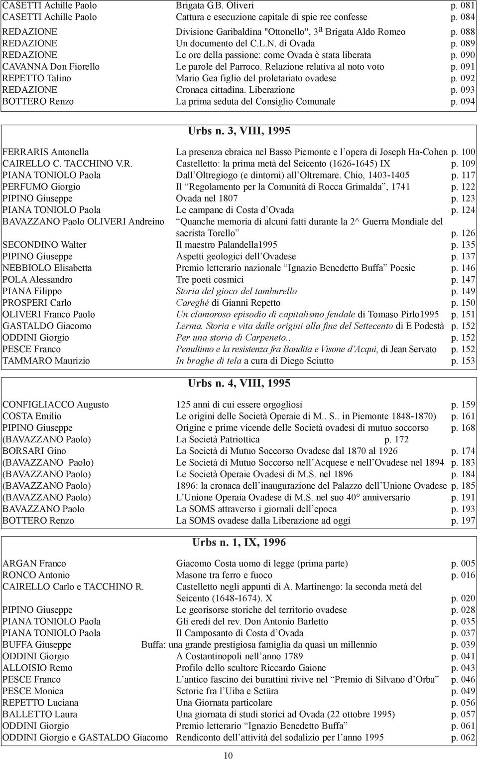 091 repetto Talino Mario Gea figlio del proletariato ovadese p. 092 redazione Cronaca cittadina. Liberazione p. 093 BoTTero renzo La prima seduta del Consiglio Comunale p. 094 Urbs n.