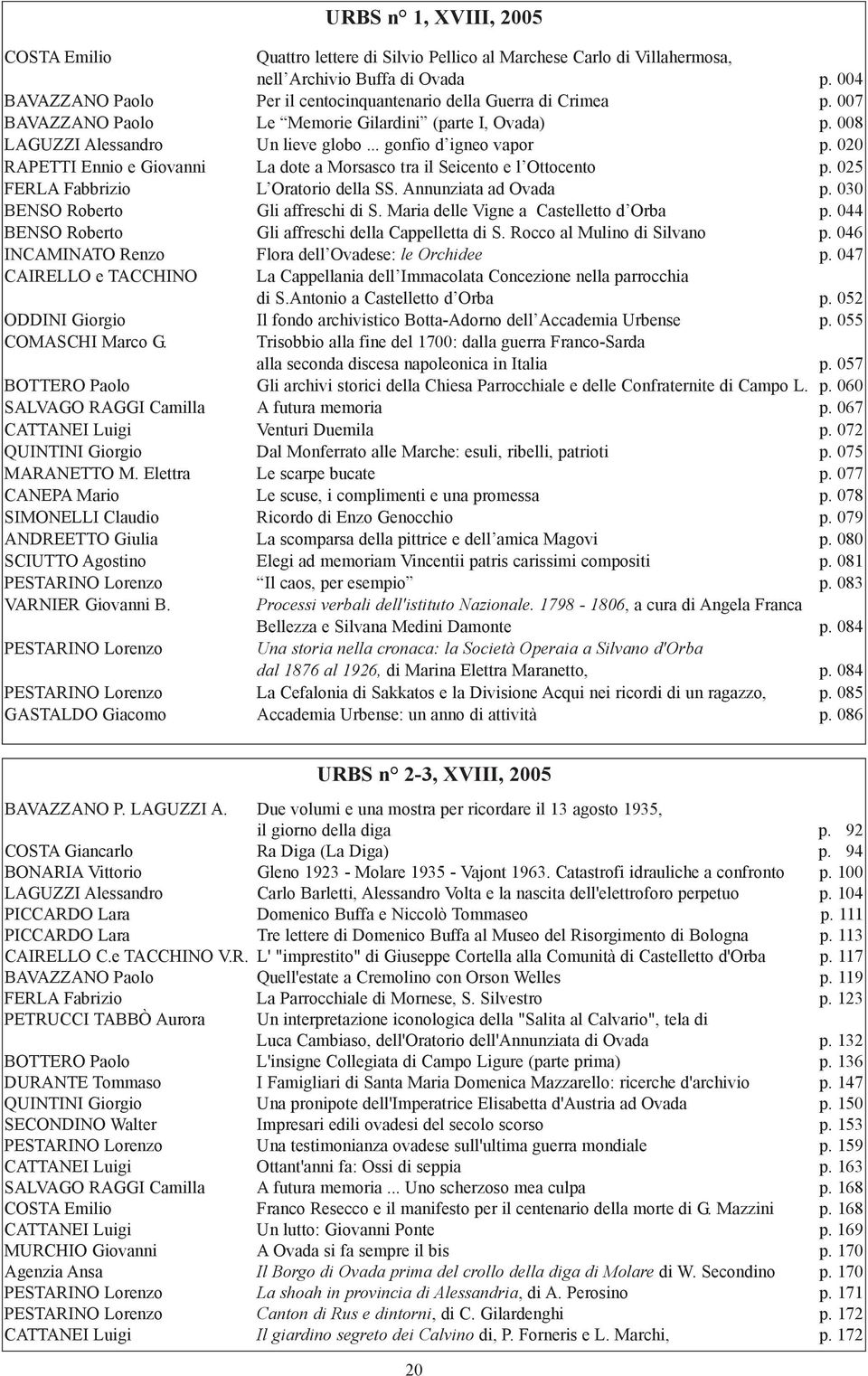 020 rapetti ennio e Giovanni La dote a Morsasco tra il Seicento e l ottocento p. 025 FerLa Fabbrizio L oratorio della SS. annunziata ad ovada p. 030 BenSo roberto Gli affreschi di S.