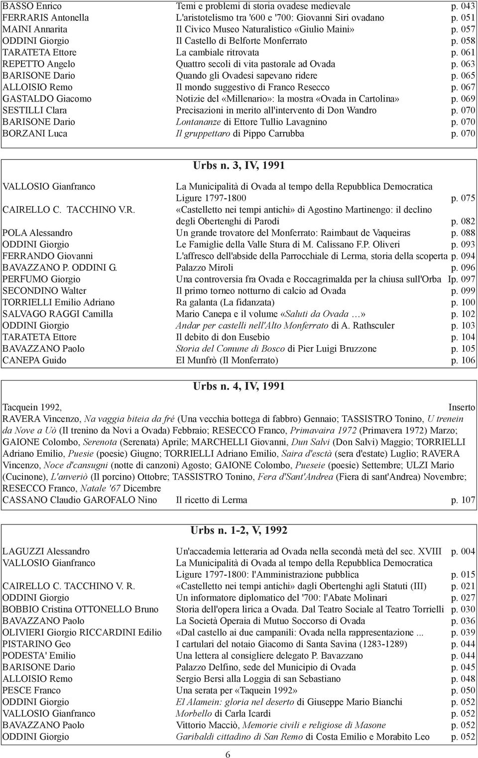 061 repetto angelo Quattro secoli di vita pastorale ad ovada p. 063 BariSone dario Quando gli ovadesi sapevano ridere p. 065 alloisio remo il mondo suggestivo di Franco resecco p.