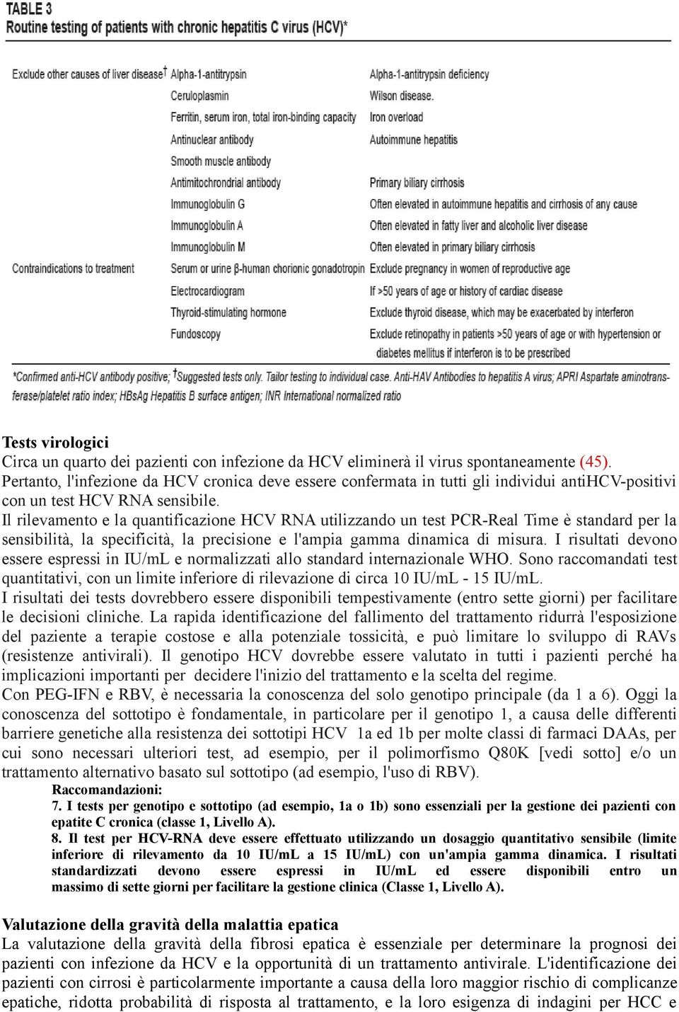 Il rilevamento e la quantificazione HCV RNA utilizzando un test PCR-Real Time è standard per la sensibilità, la specificità, la precisione e l'ampia gamma dinamica di misura.