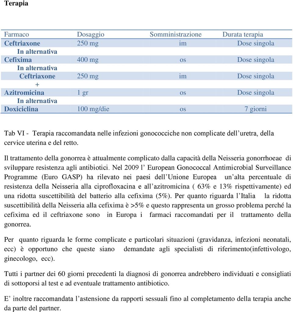 Il trattamento della gonorrea è attualmente complicato dalla capacità della Neisseria gonorrhoeae di sviluppare resistenza agli antibiotici.