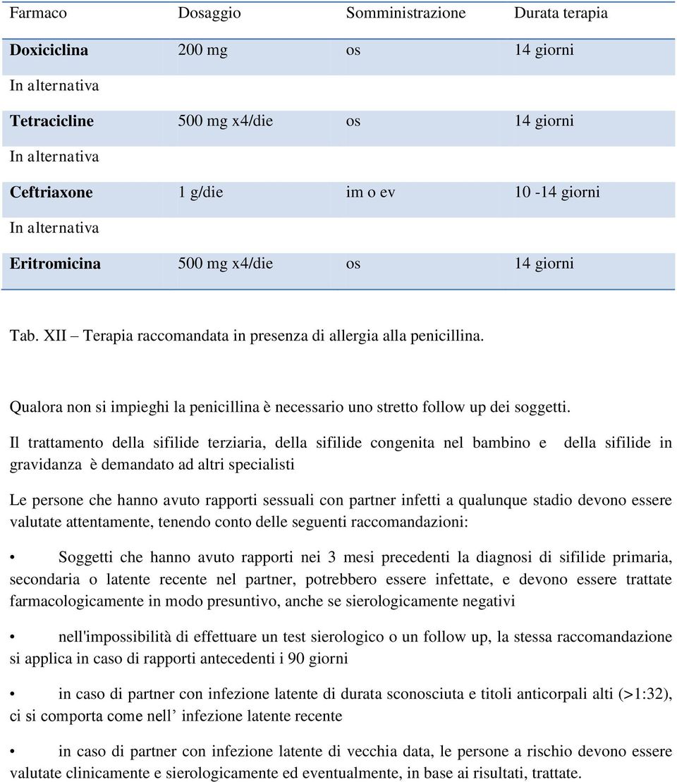 Il trattamento della sifilide terziaria, della sifilide congenita nel bambino e gravidanza è demandato ad altri specialisti della sifilide in Le persone che hanno avuto rapporti sessuali con partner