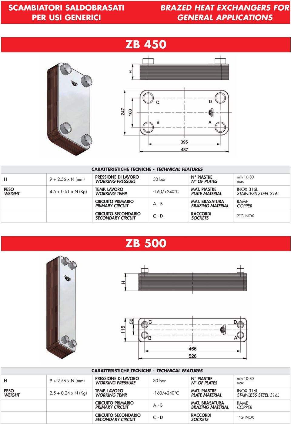 BRASATURA BRAZING MATERIAL RAME COPPER CIRCUITO SECONDARIO SECONDARY CIRCUIT C - D RACCORDI SOCKETS 2 G INOX ZB 500 H 9 + 2.