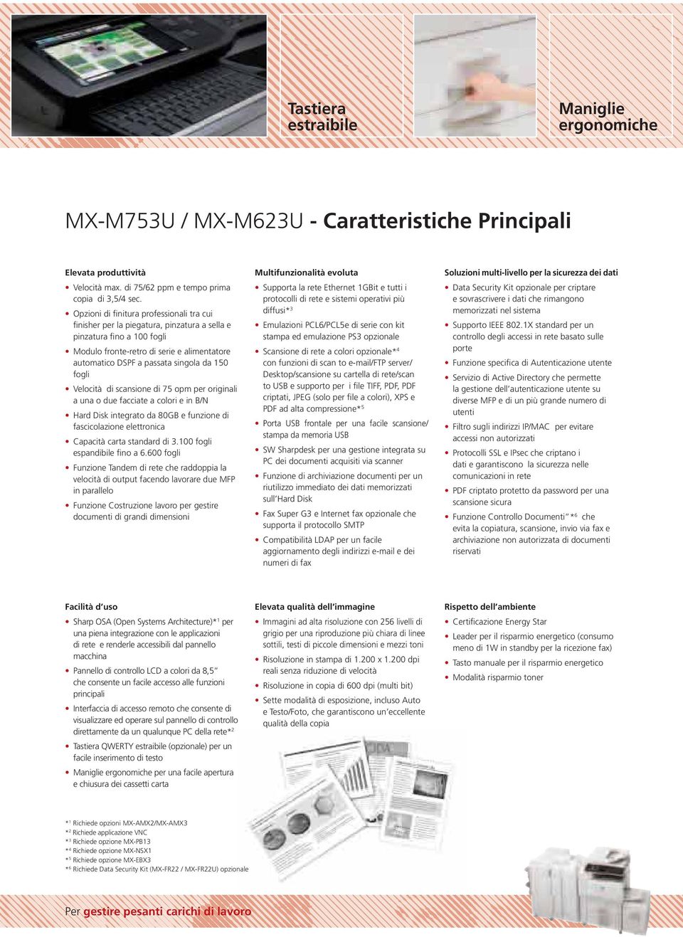 150 fogli Velocità di scansione di 75 opm per originali a una o due facciate a colori e in B/N Hard Disk integrato da 80GB e funzione di fascicolazione elettronica Capacità carta standard di 3.