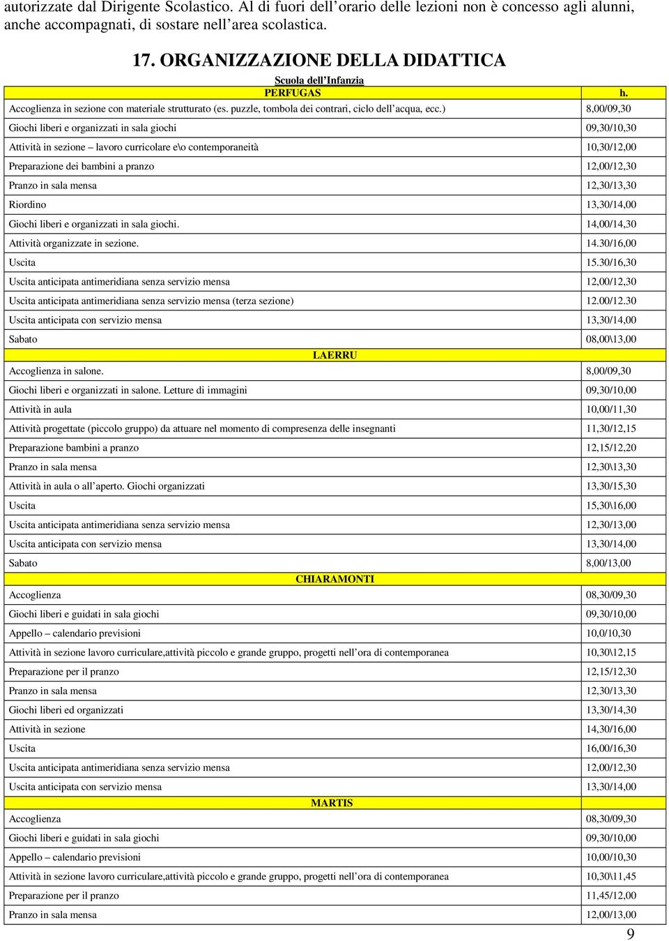 ) 8,00/09,30 Giochi liberi e organizzati in sala giochi 09,30/10,30 Attività in sezione lavoro curricolare e\o contemporaneità 10,30/12,00 Preparazione dei bambini a pranzo 12,00/12,30 Pranzo in sala