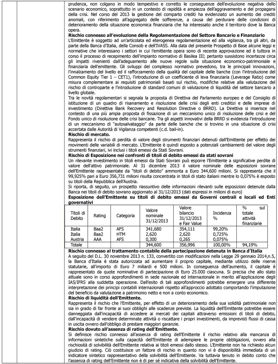 Nel corso del 2013 la gestione del comparto crediti ha evidenziato un aumento dei crediti anomali, con riferimento all aggregato delle sofferenze, a causa del perdurare delle condizioni di