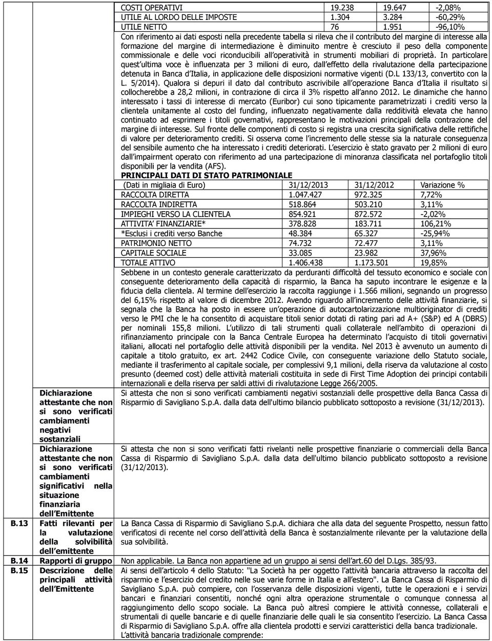 951-96,10% Con riferimento ai dati esposti nella precedente tabella si rileva che il contributo del margine di interesse alla formazione del margine di intermediazione è diminuito mentre è cresciuto