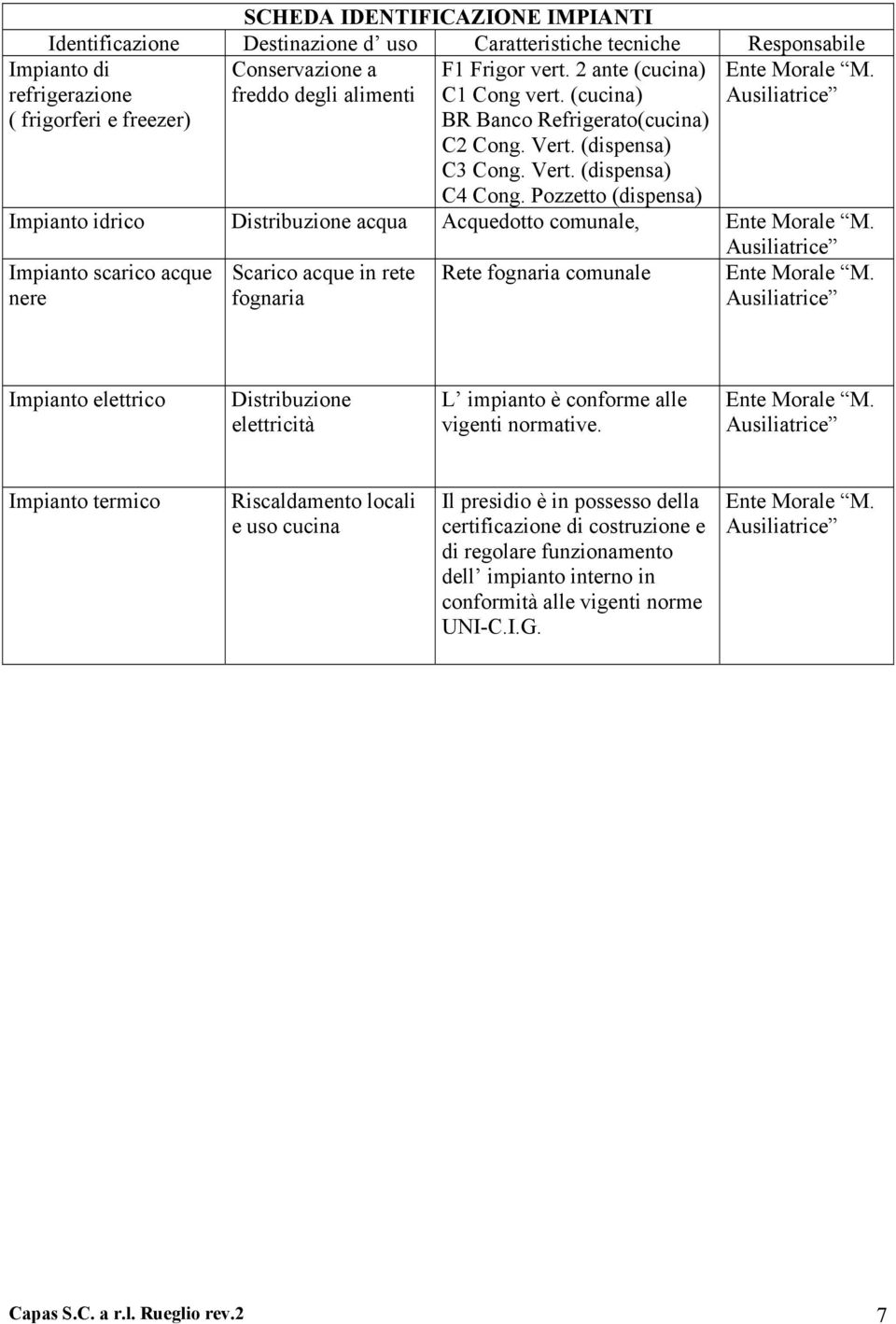 Pozzetto (dispensa) Impianto idrico Distribuzione acqua Acquedotto comunale, Ente Morale M.