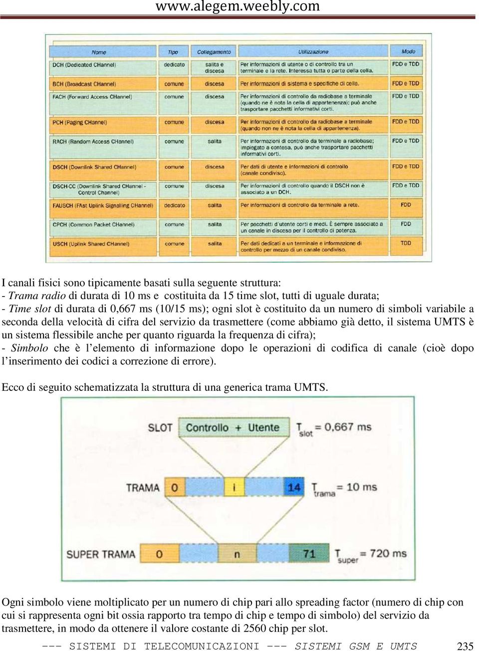 quanto riguarda la frequenza di cifra); - Simbolo che è l elemento di informazione dopo le operazioni di codifica di canale (cioè dopo l inserimento dei codici a correzione di errore).