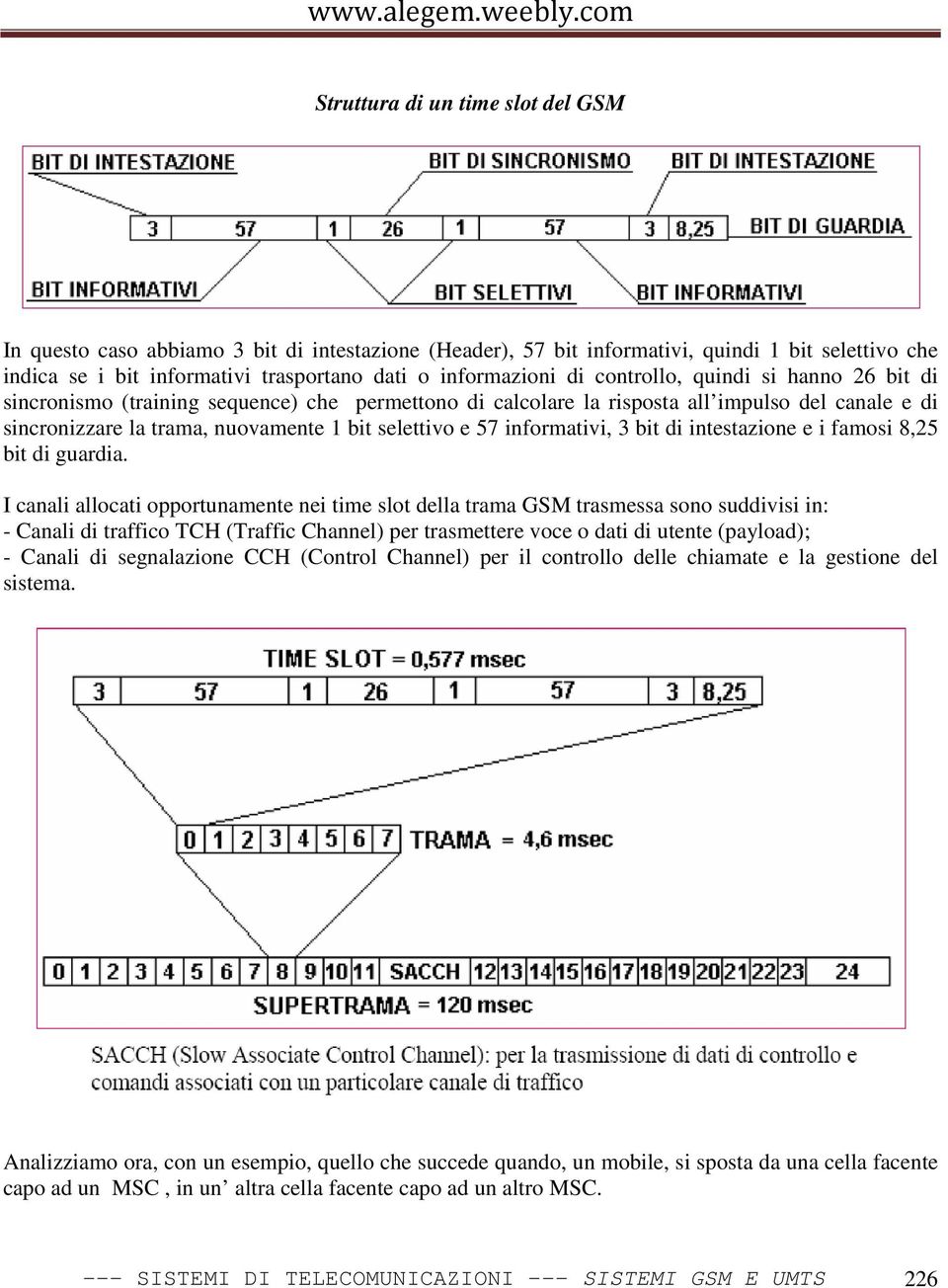 informativi, 3 bit di intestazione e i famosi 8,25 bit di guardia.