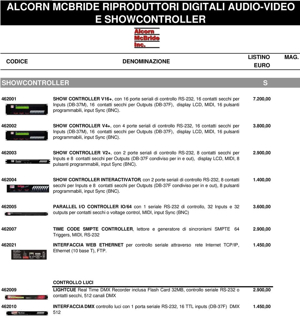 200,00 462002 SHOW CONTROLLER V4+, con 4 porte seriali di controllo RS-232, 16 contatti secchi per Inputs (DB-37), 16 contatti secchi per Outputs (DB-37F), display LCD, IDI, 16 pulsanti