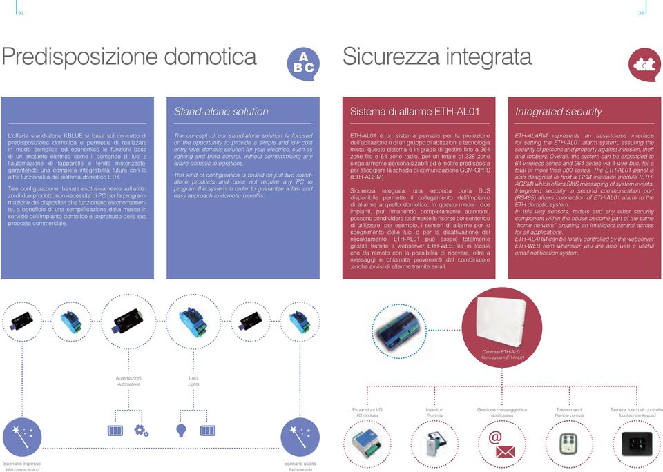 completa integrabilità futura con le altre funzionalità del sistema domotico ETH.