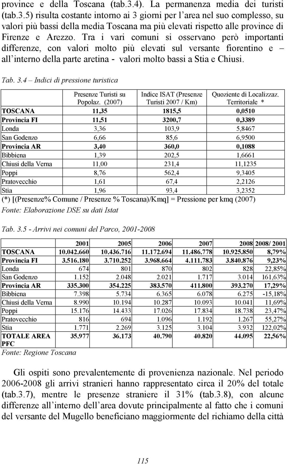 4 Indici di pressione turistica Presenze Turisti su Popolaz. (2007) Indice ISAT (Presenze Turisti 2007 / Km) Quoziente di Localizzaz.