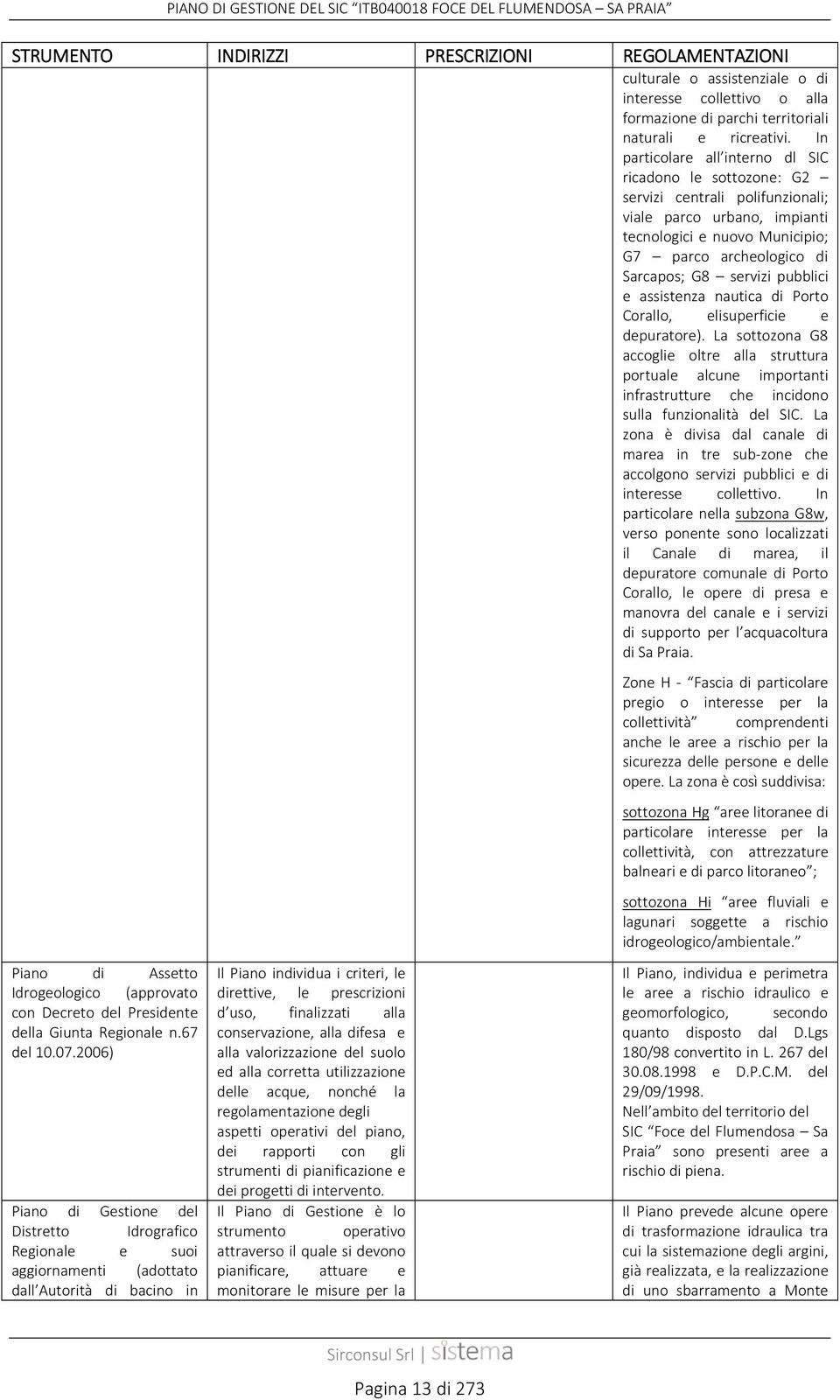 In particolare all interno dl SIC ricadono le sottozone: G2 servizi centrali polifunzionali; viale parco urbano, impianti tecnologici e nuovo Municipio; G7 parco archeologico di Sarcapos; G8 servizi