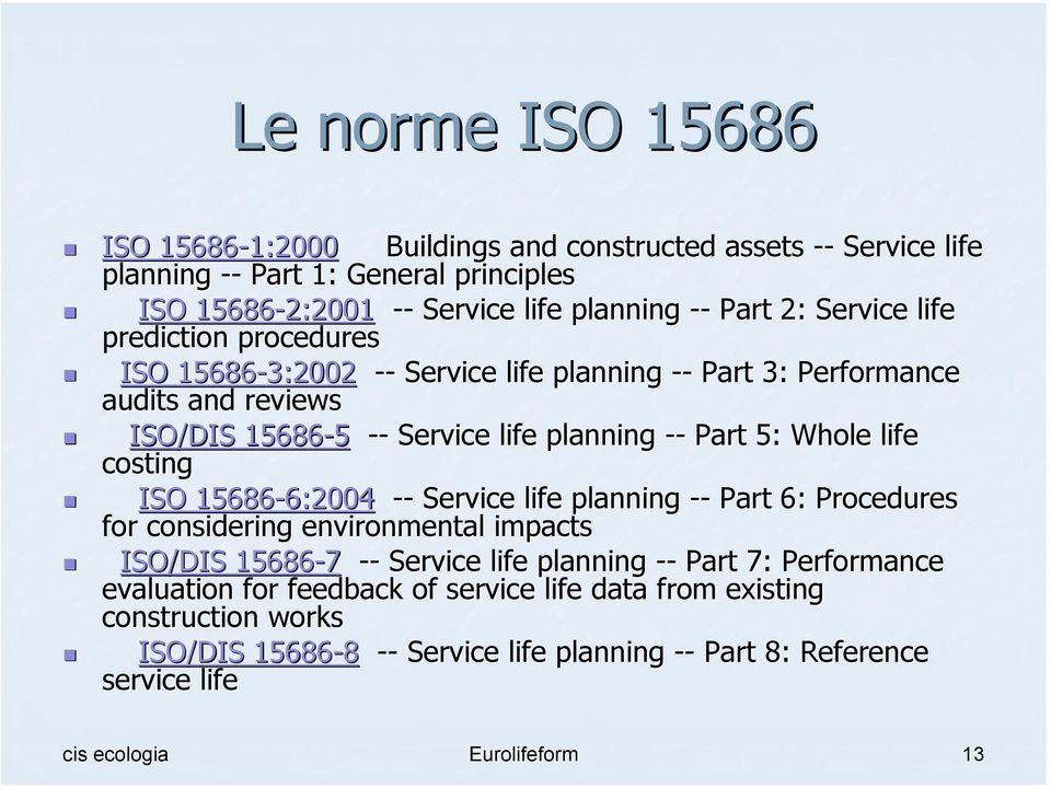 Whole life costing ISO 15686-6:2004 6:2004 -- Service life planning -- Part 6: Procedures for considering environmental impacts ISO/DIS 15686-7 -- Service life planning -- Part