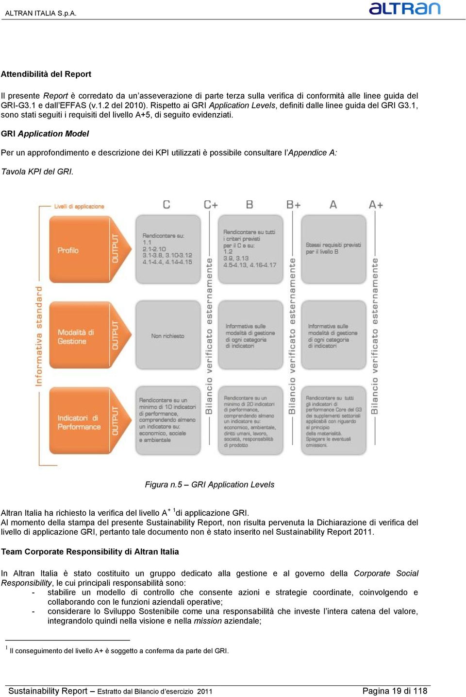 GRI Application Model Per un approfondimento e descrizione dei KPI utilizzati è possibile consultare l Appendice A: Tavola KPI del GRI. Figura n.