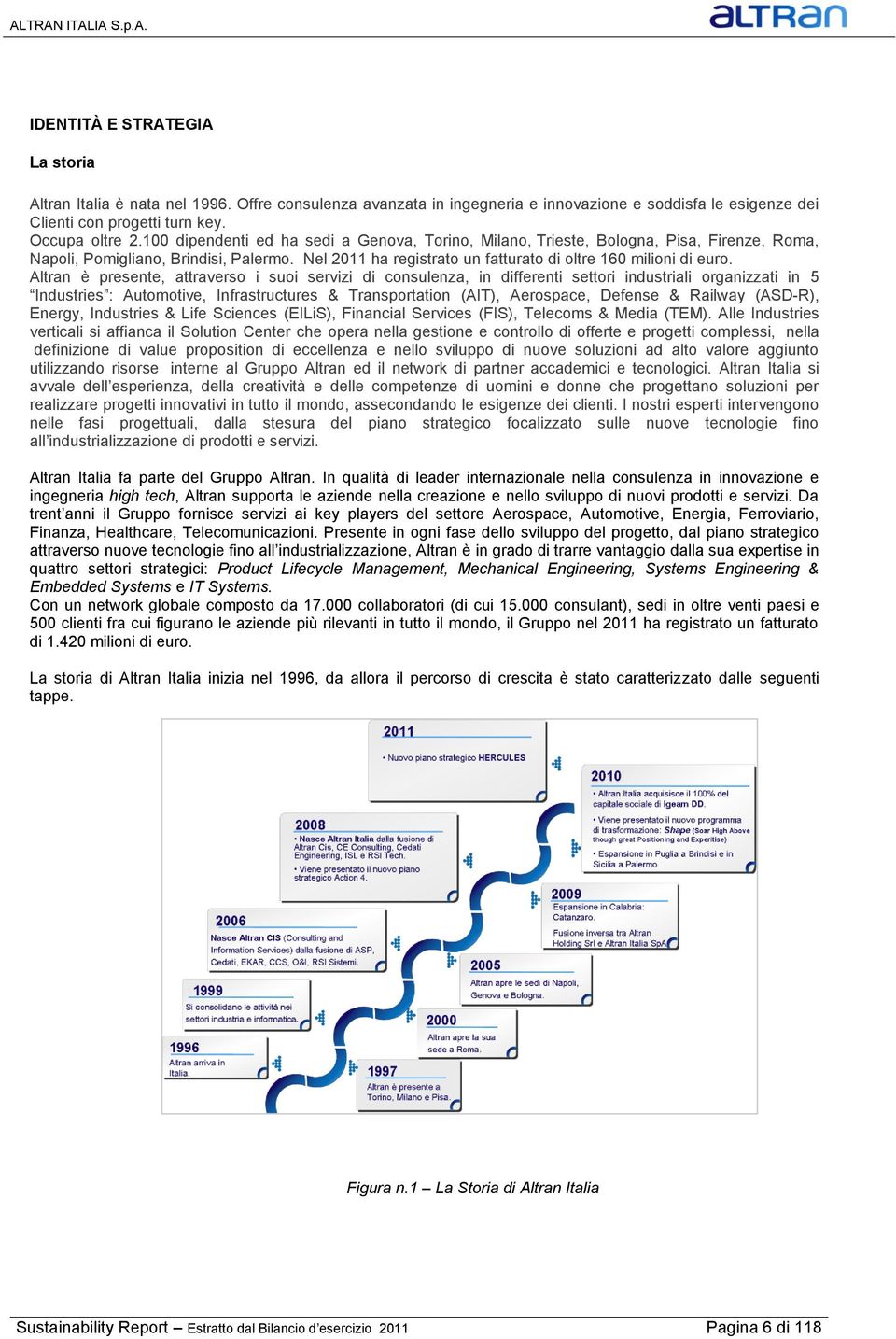 Altran è presente, attraverso i suoi servizi di consulenza, in differenti settori industriali organizzati in 5 Industries : Automotive, Infrastructures & Transportation (AIT), Aerospace, Defense &