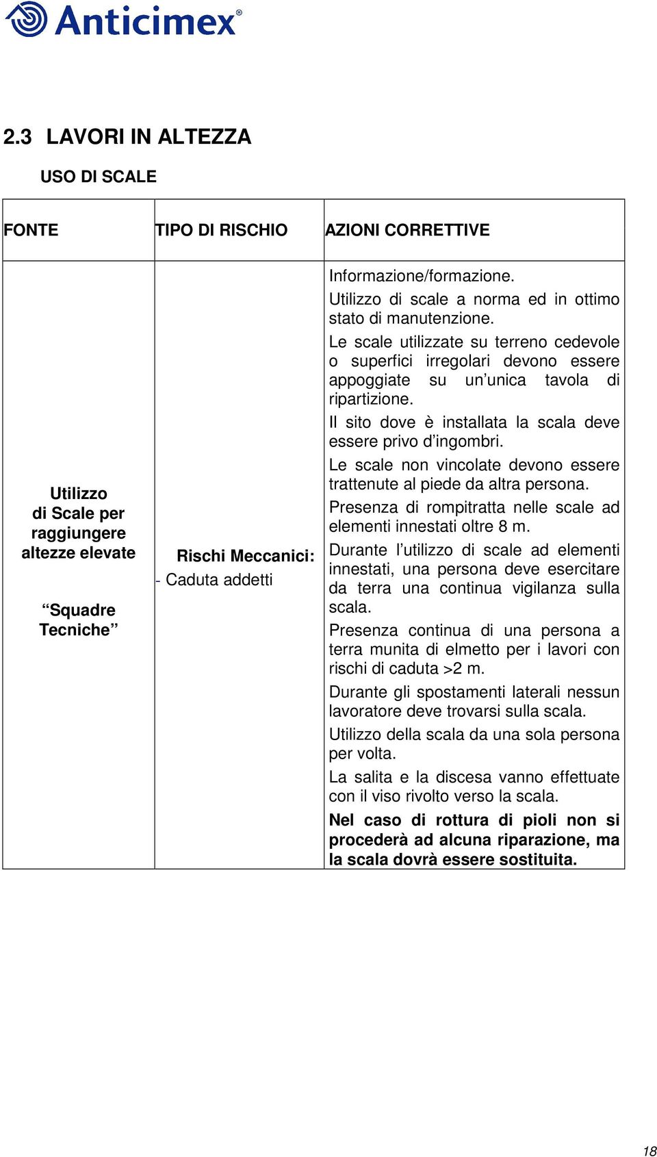 Le scale utilizzate su terreno cedevole o superfici irregolari devono essere appoggiate su un unica tavola di ripartizione. Il sito dove è installata la scala deve essere privo d ingombri.