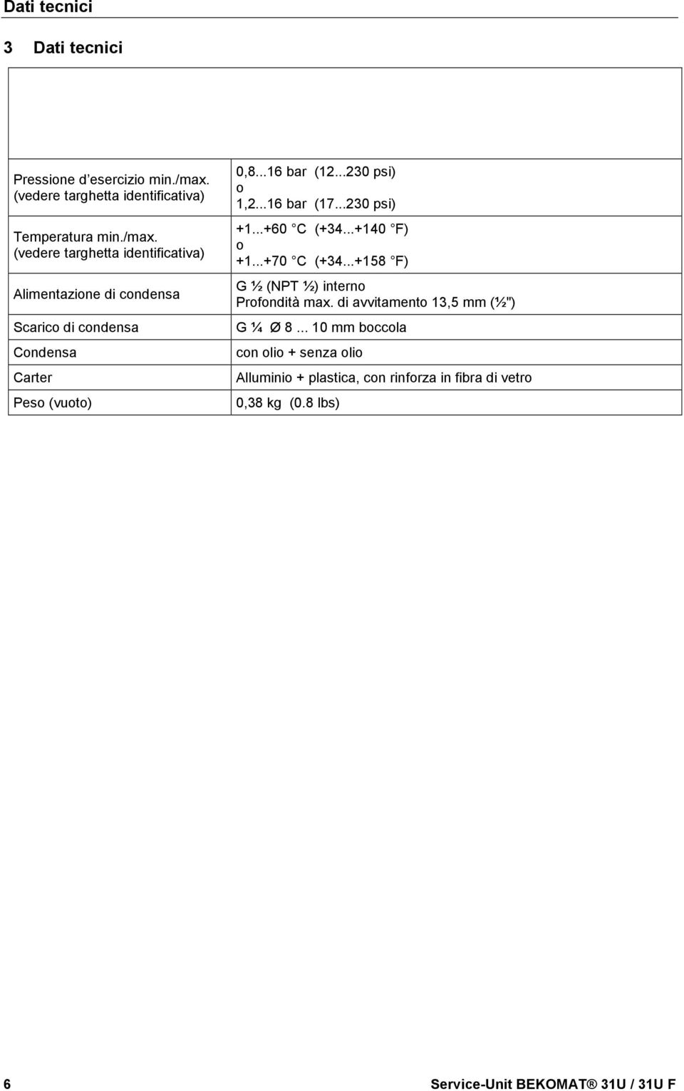 docx @ 4211 @ @ 1 Dati tecnici Pos: 17 /Beko Technische Dokumentation/Überschriften/1/Technische Daten @ 0\mod_1184329570967_4148.docx @ 6062 @ 1 @ 1 3 Dati tecnici Pressione d esercizio min./max.