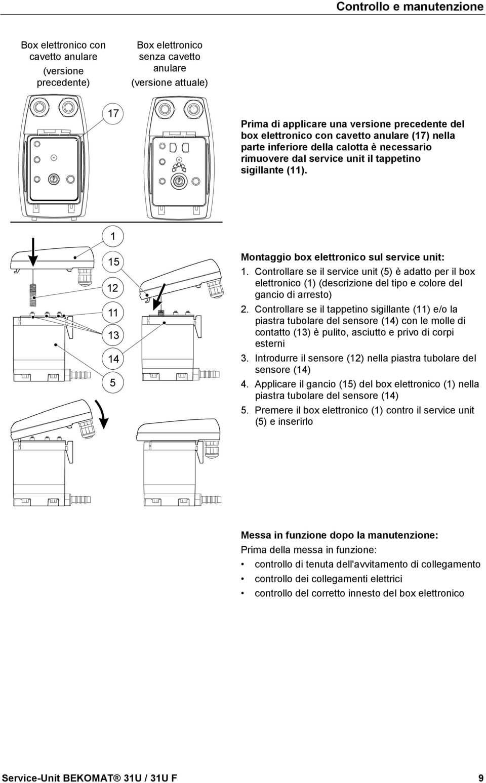 precedente del box elettronico con cavetto anulare (17) nella parte inferiore della calotta è necessario rimuovere dal service unit il tappetino sigillante (11).
