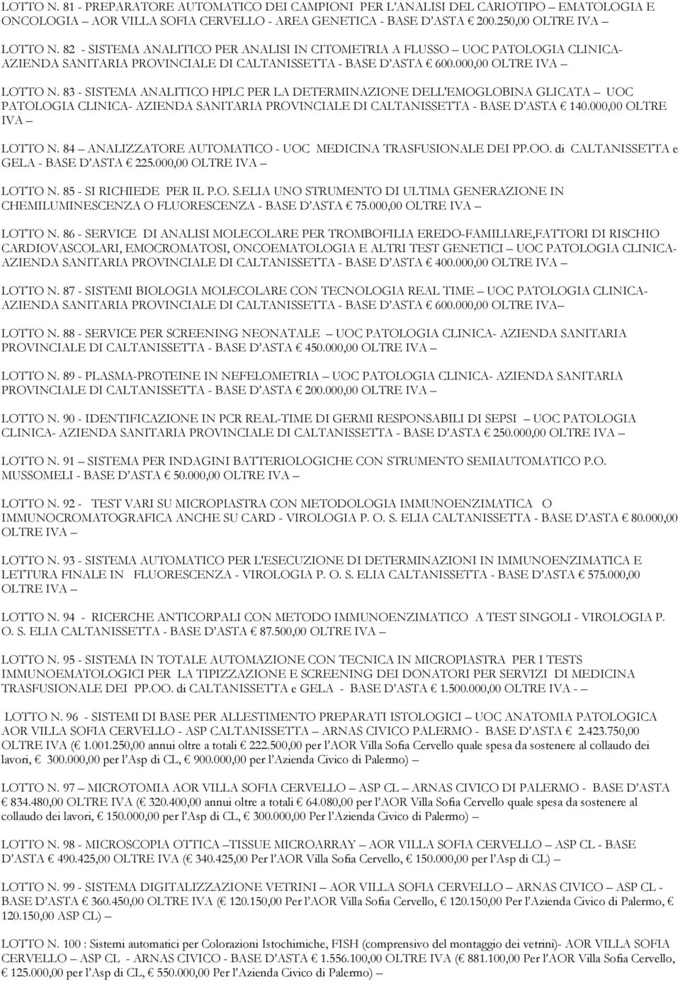 83 - SISTEMA ANALITICO HPLC PER LA DETERMINAZIONE DELL'EMOGLOBINA GLICATA UOC PATOLOGIA CLINICA- AZIENDA SANITARIA PROVINCIALE DI CALTANISSETTA - BASE D ASTA 140.000,00 OLTRE IVA LOTTO N.