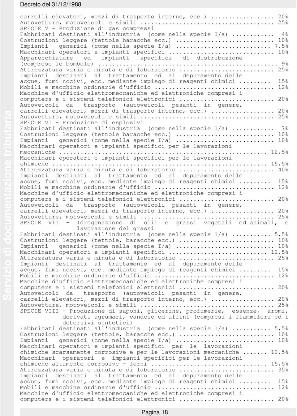 .. 25% SPECIE VI - Produzione di esplosivi Fabbricati destinati all'industria (come nella specie I/a)... 7% Impianti generici (come nella specie I/a)... 10% meccaniche... 12,5% chimiche.