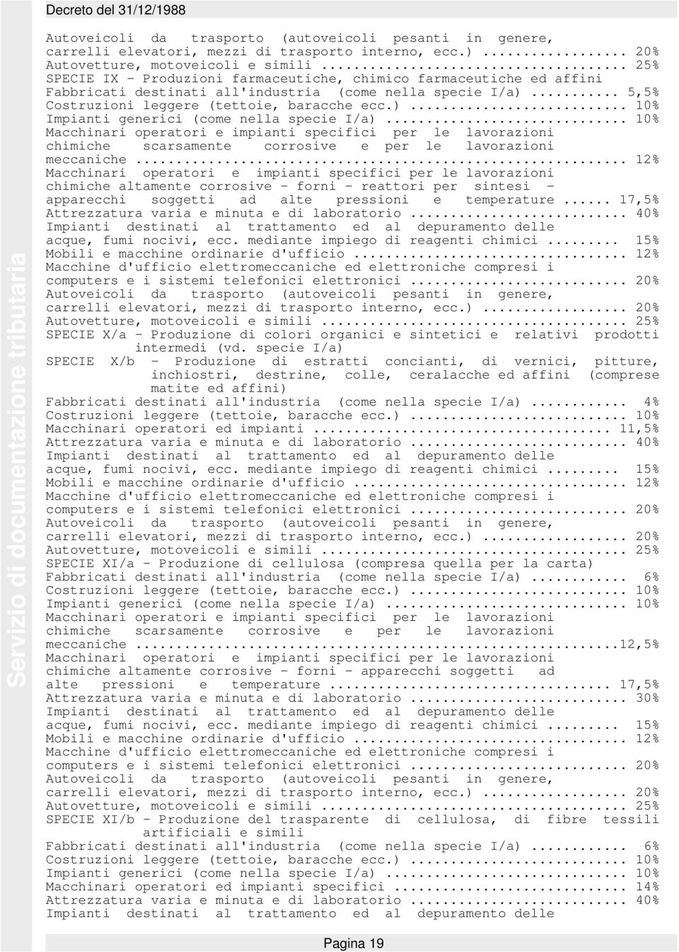 .. 17,5% SPECIE X/a - Produzione di colori organici e sintetici e relativi prodotti intermedi (vd.