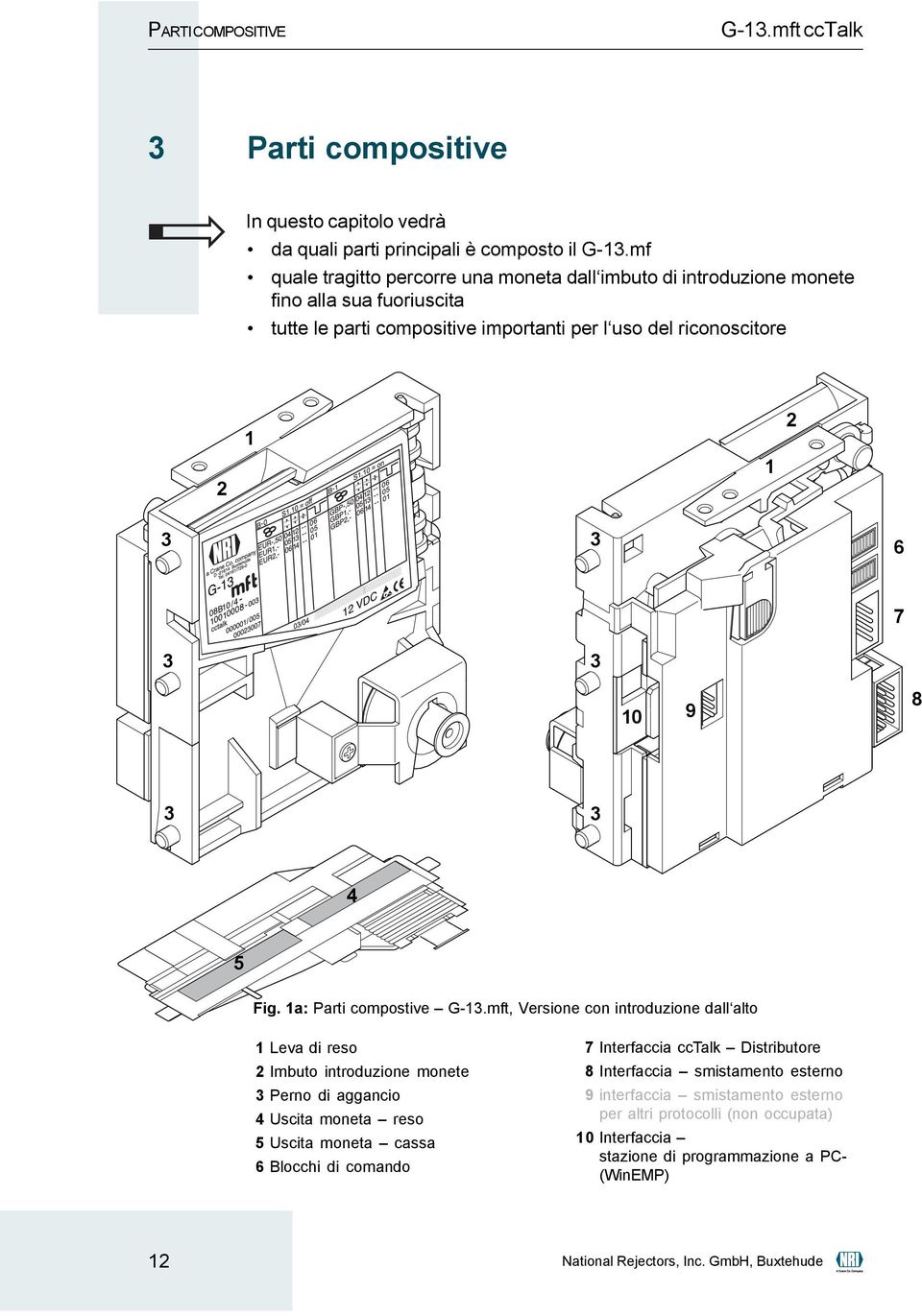 8 3 3 4 5 Fig. 1a: Parti compostive G-13.