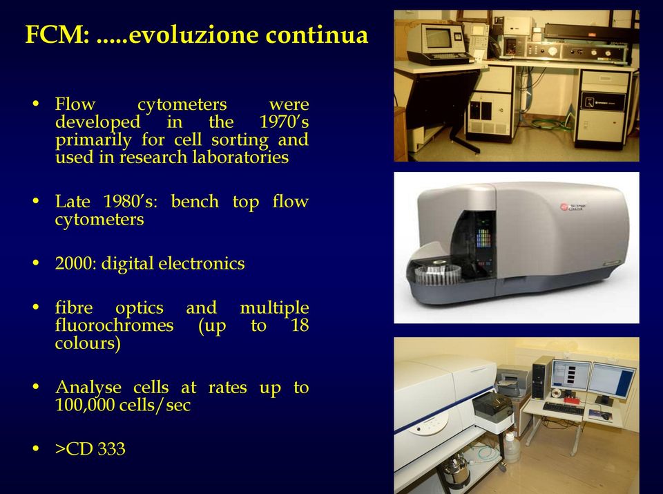 bench top flow cytometers 2000: digital electronics fibre optics and multiple