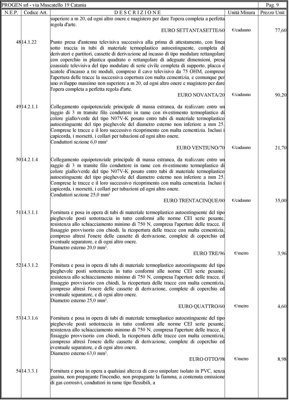 .1.22 Punto presa d'antenna televisiva successiva alla prima di attestamento, con linea sotto traccia in tubi di materiale termoplastico autoestinguente, completa di derivatori e partitori, cassette