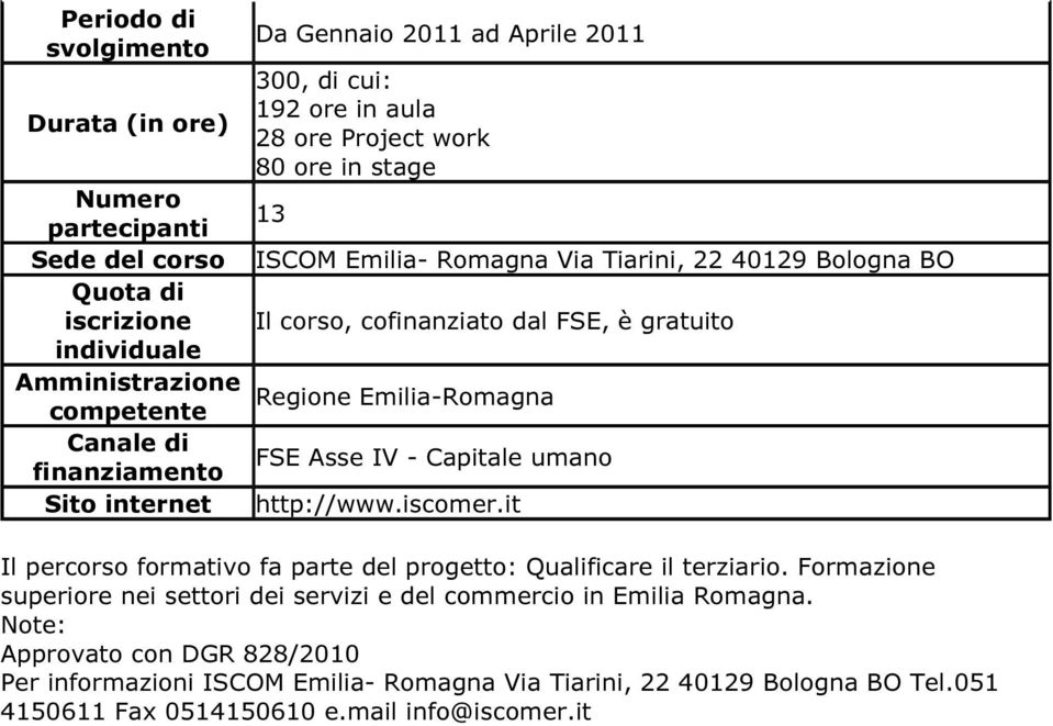 iscomer.it Il formativo fa parte del progetto: Qualificare il terziario. Formazione superiore nei settori dei servizi e del commercio in Emilia Romagna.